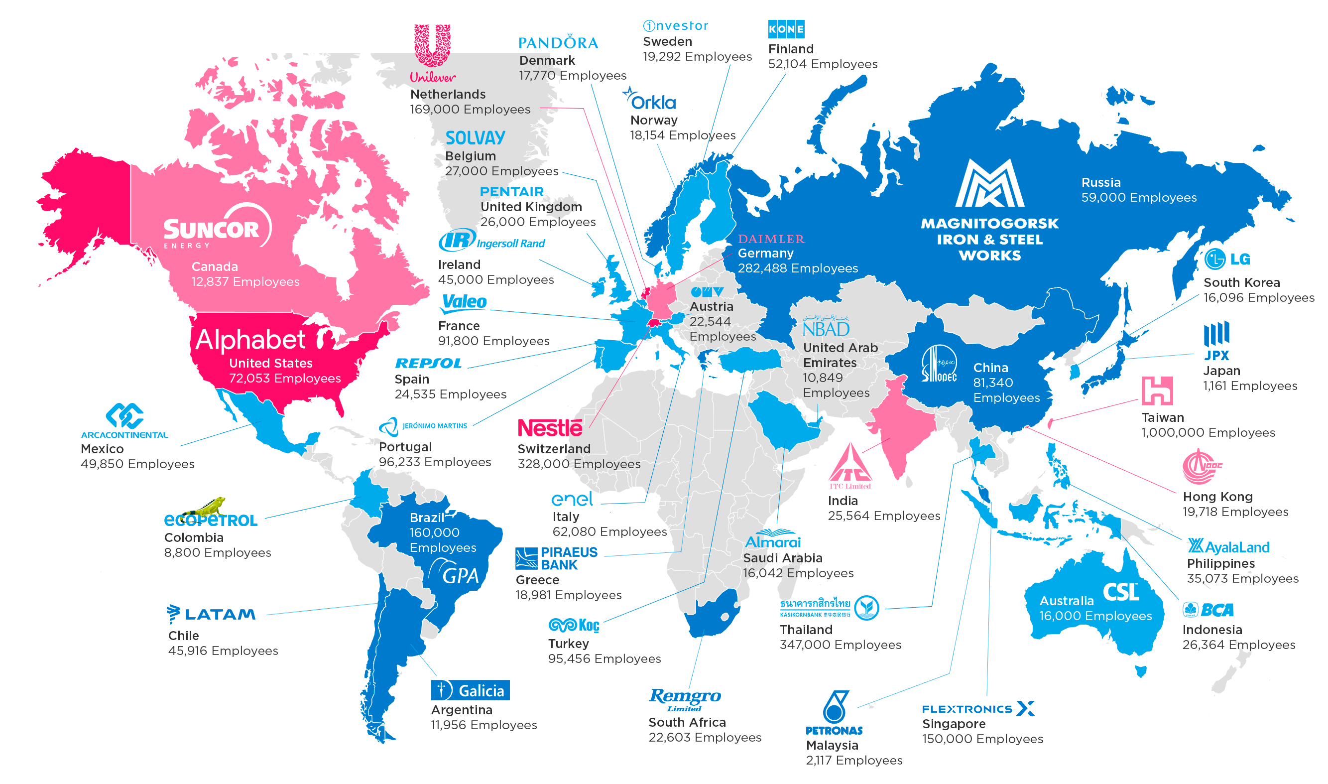 Multinational Companies Map