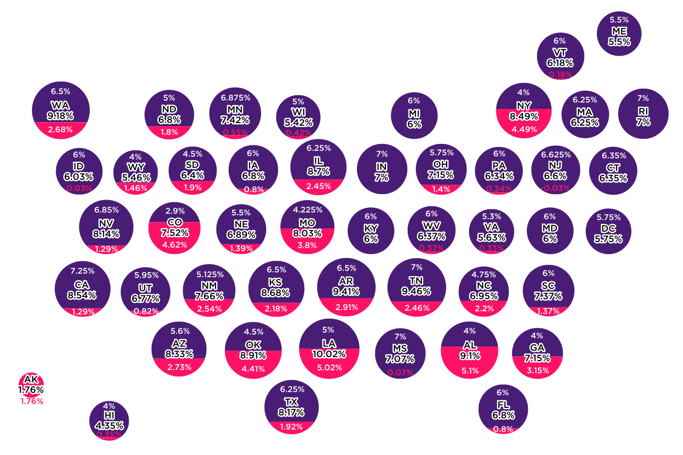 Mapping the Hidden Burden of Local and State Sales Taxes