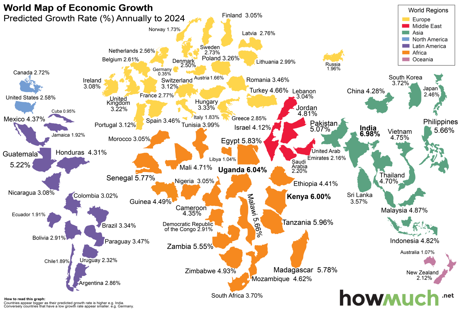 World Economy Map
