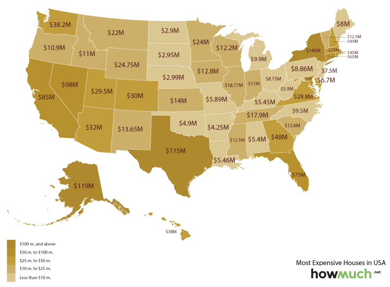 how much do the mega rich spend on real estate average house size in us