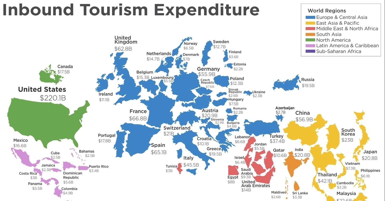 tourism income by country 2019